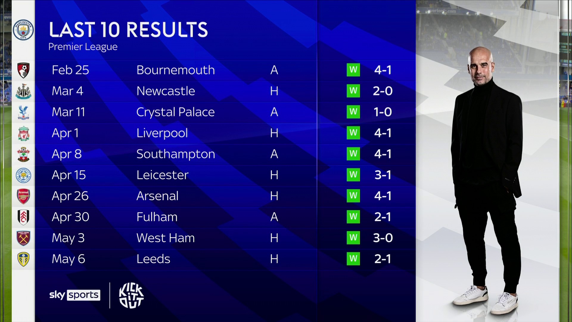 德里的中场 德里的中场